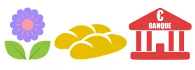 commerces services